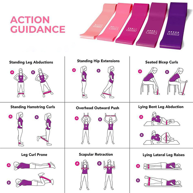 Esporte yoga resistência loop  - Pilates Yoga Resistance Ring avaliação e preço